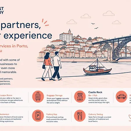 Guestready - Porto Fantastic View شقة